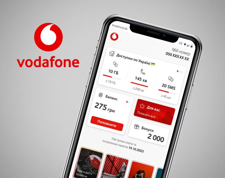 Тарифы на интернет Водафон Тарифы на интернет Водафон