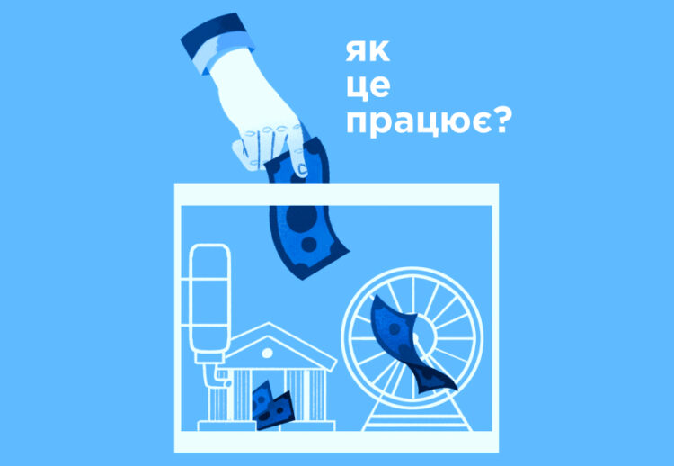 Що таке депозит, та як він працює Що таке депозит, та як він працює