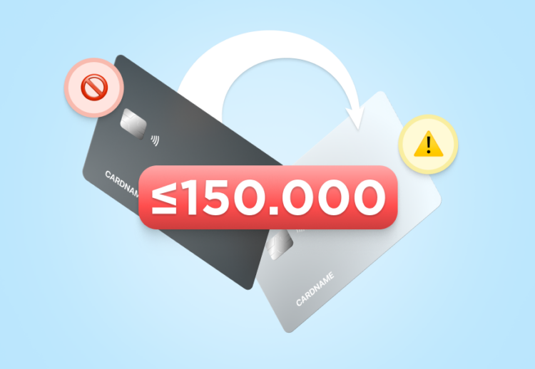 Все про обмеження переказів на картку