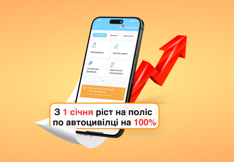 Підвищення вартості ОСЦПВ у 2025 році: як зекономити до кінця року Підвищення вартості ОСЦПВ у 2025 році: як зекономити до кінця року