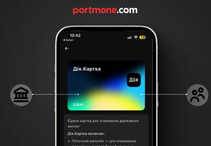 Зимова допомога 2025: хто отримає 6500 грн і як оформити через Дію Зимова допомога 2025: хто отримає 6500 грн і як оформити через Дію