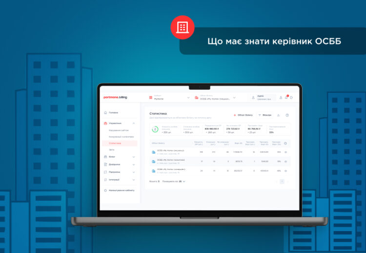 Portmone.Billing: що має знати керівник ОСББ