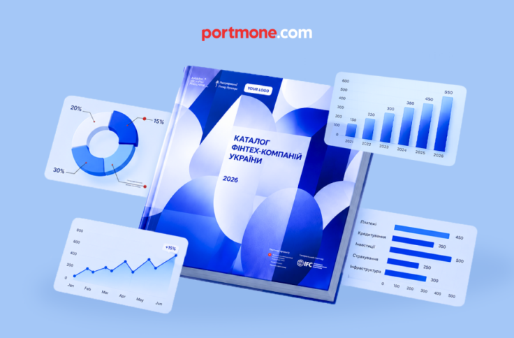 Portmone — в українському каталозі фінтех-компаній 2026